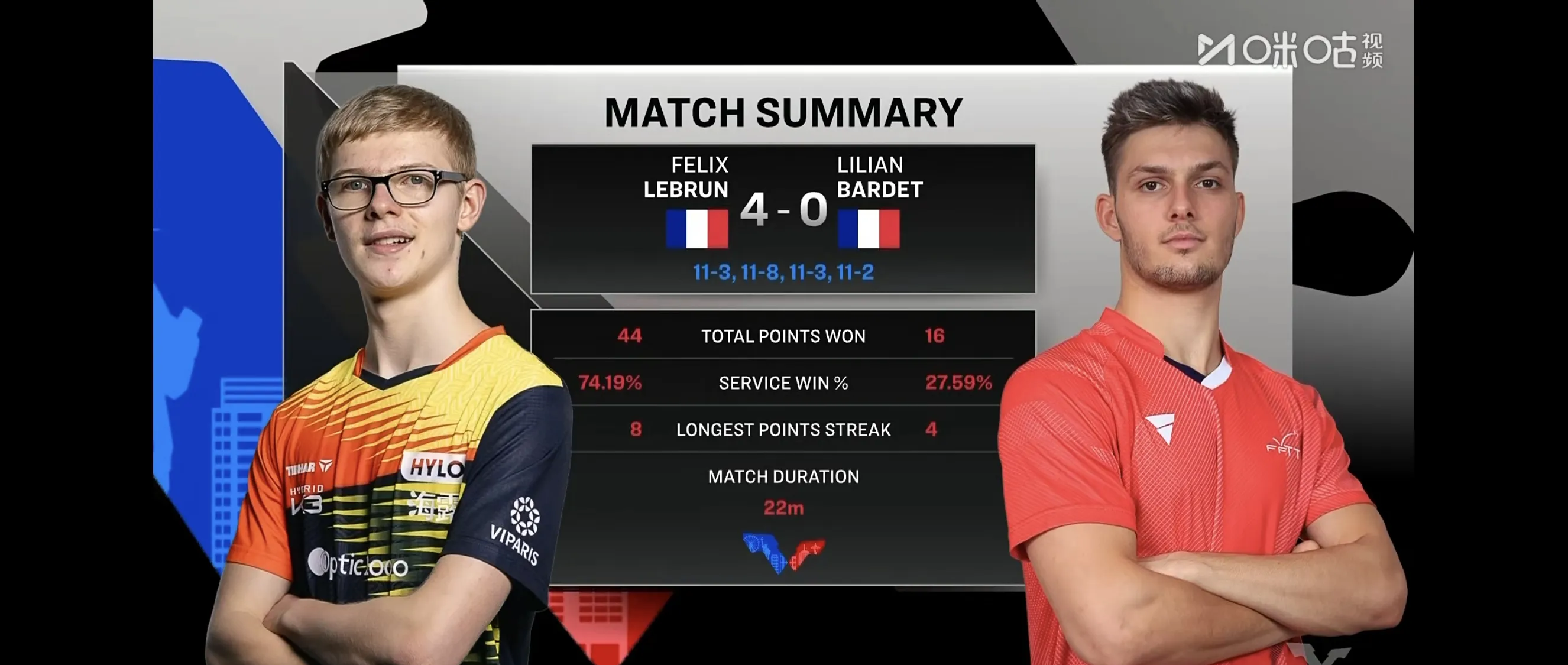 星空体育平台 -法甲赛后走向成谜；纽约尼克斯回应争议；赛场秩序良好；阵容厚度经受考验(16年尼克斯首发阵容)