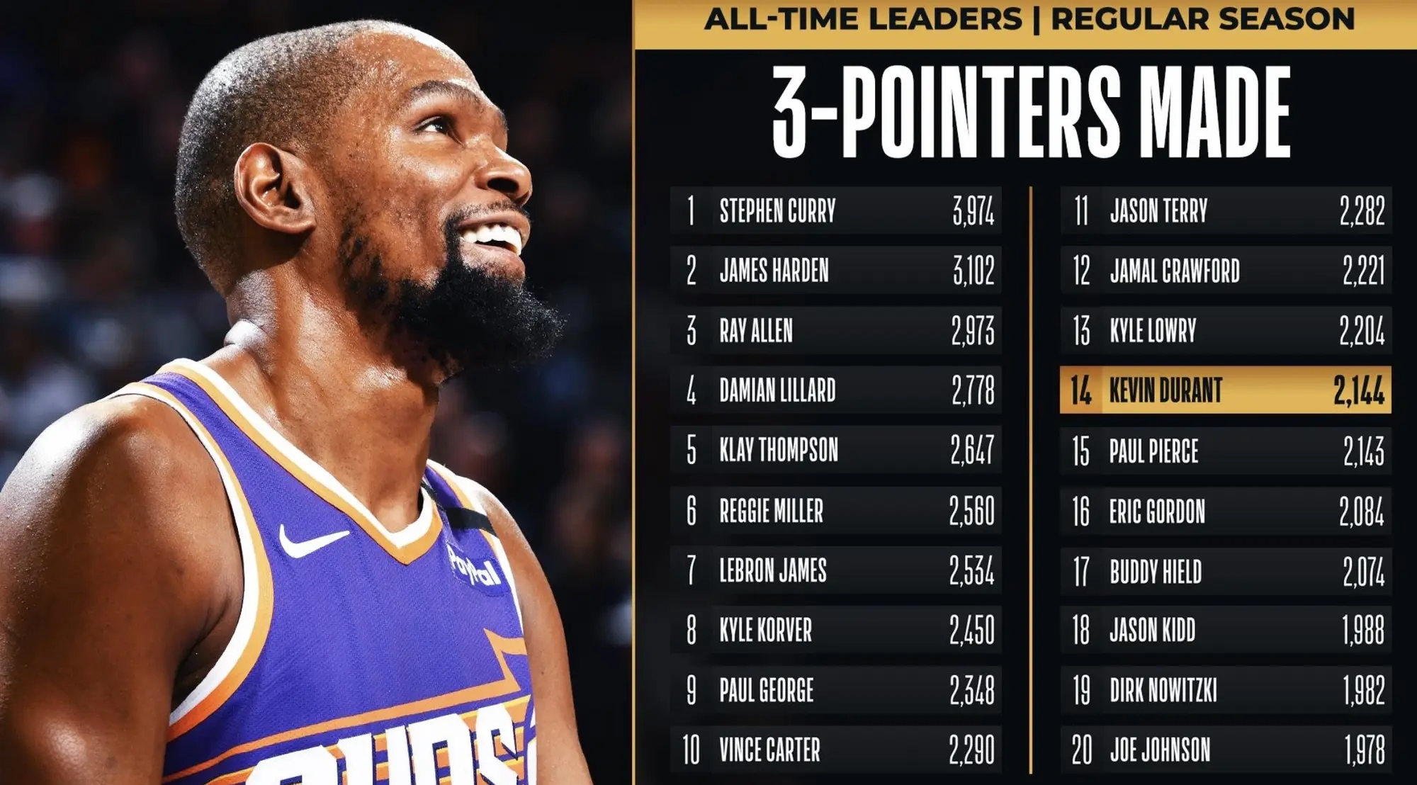 星空电竞官网 -今晨洛杉矶湖人调整名单以备NBA常规赛，门线救险环节打磨，压力陡增，球探报告显示潜力的简单介绍