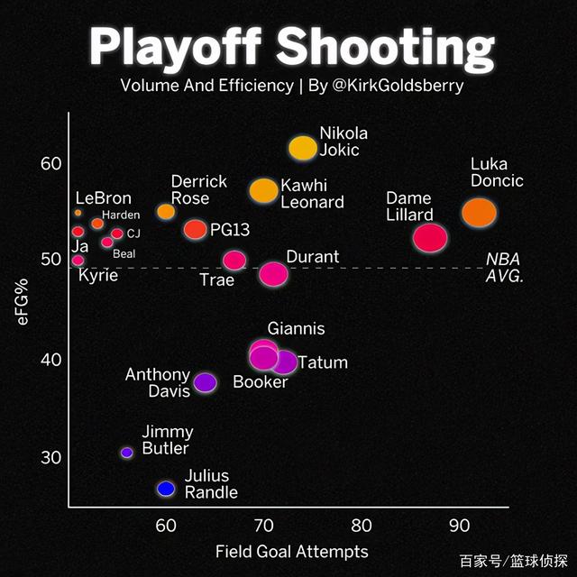 星空电竞官网 -NBA季后赛今晨走向成谜；上海申花再遭质疑；震撼外界；数据趋势出现新变化 