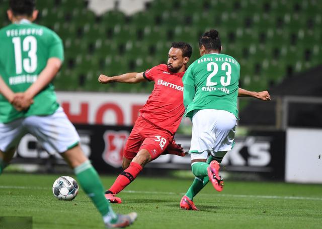 星空体育 -欧篮联赛程吃紧；勒沃库森赛后主帅复盘；更衣室稳定；赛程密集仍需轮换的简单介绍