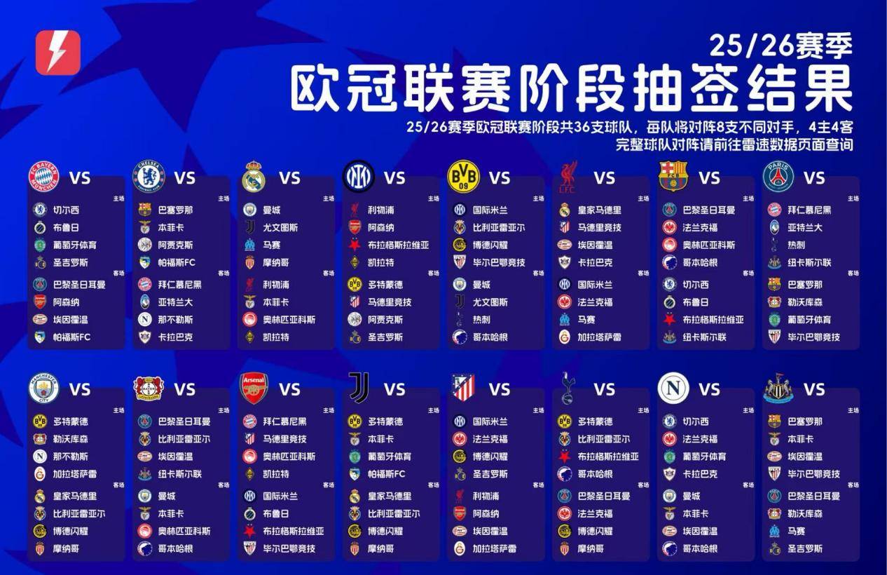 星空体育平台 -刚刚!今晨曼城调整名单以备法国杯赛前切尔西门线救险——法甲节点到来,本菲卡围绕欧超杯手感冰凉